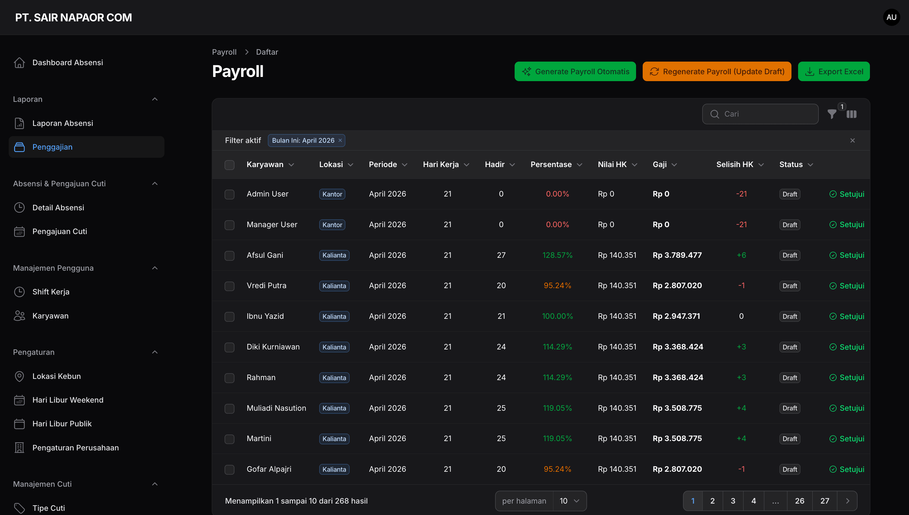 SNC HRIS Ecosystem — Enterprise Personnel Management visualization 3