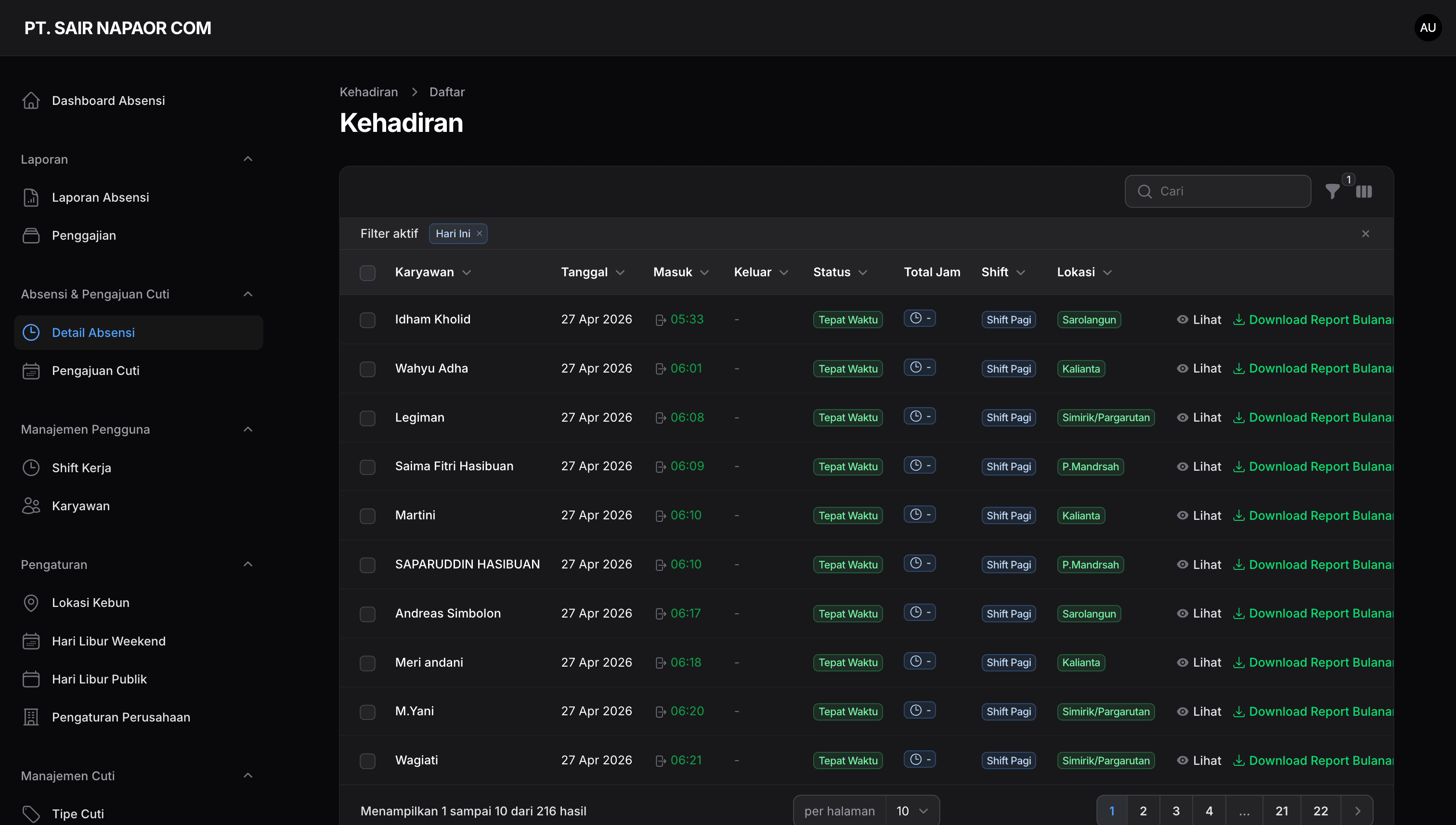 SNC HRIS Ecosystem — Enterprise Personnel Management visualization 4