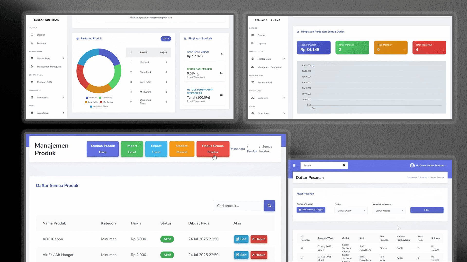 Seblak Sulthane — Integrated F&B POS Ecosystem visualization 4